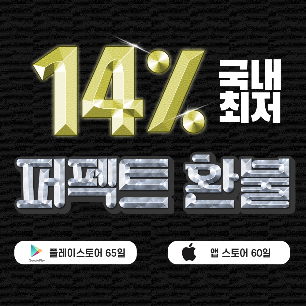 구글환불대행 애플환불 대행 전문 퍼펙트환불, 최저 수수료 14% 제시하며 유저 관심 모아 < 일반뉴스 < 뉴스 < 기사본문 -  핀포인트뉴스