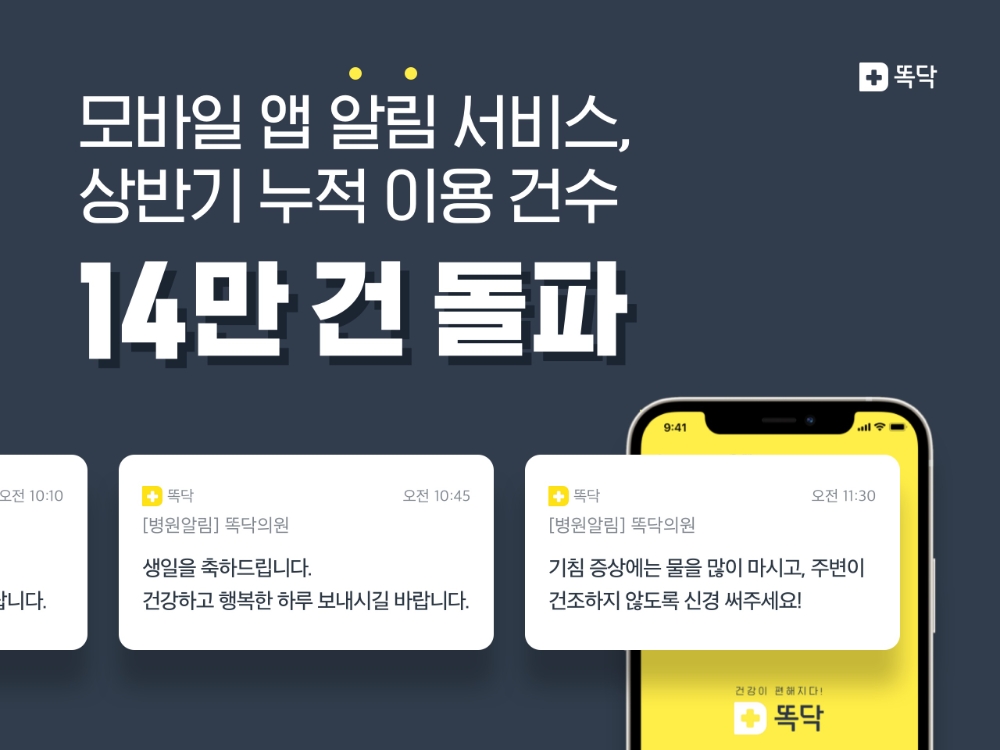 똑닥 '모바일 앱 알림 서비스', 상반기 이용 건수 14만건 돌파 < It < 산업 < 기사본문 - 핀포인트뉴스