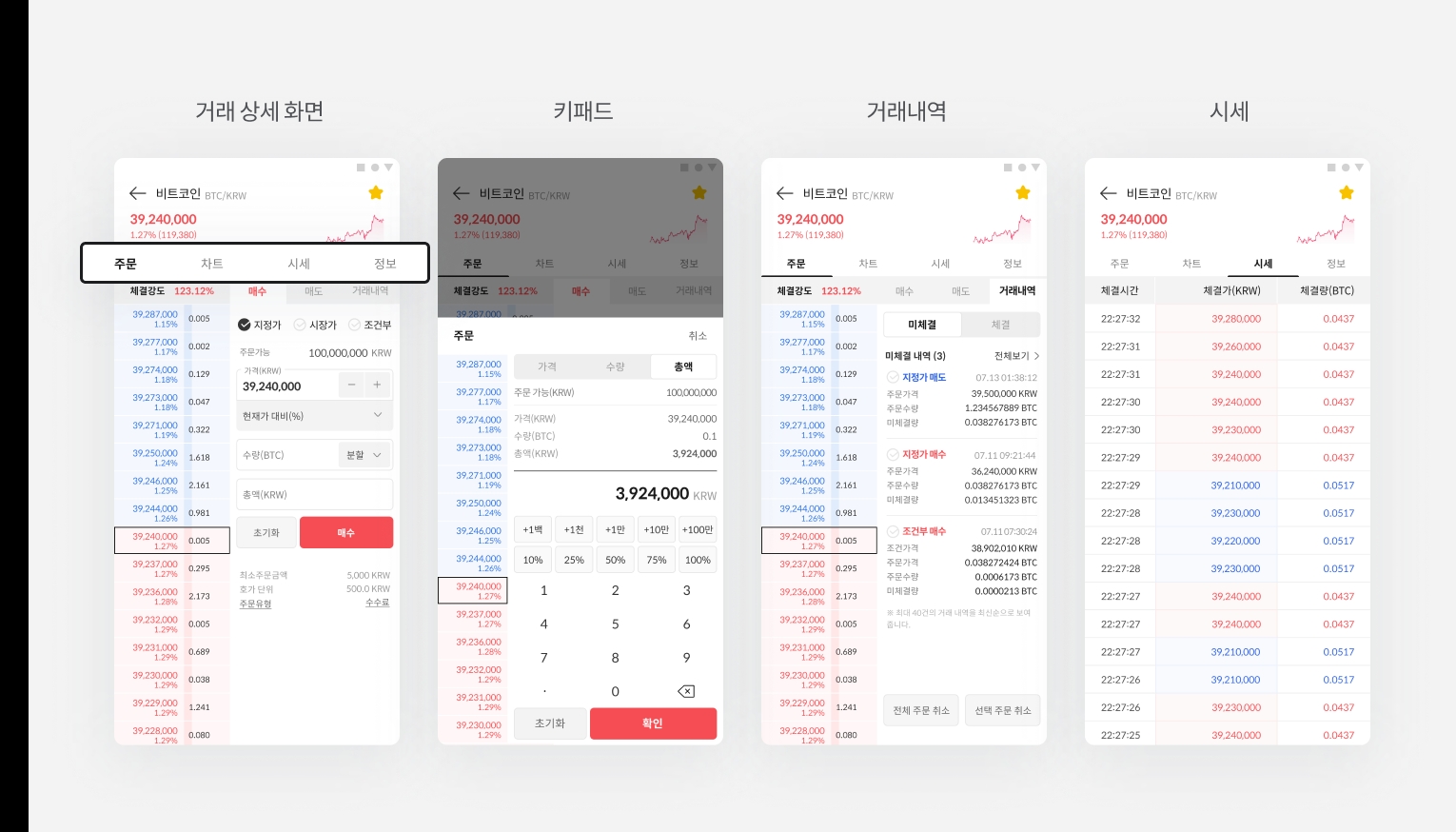 코빗, 모바일 웹 전면 개편…