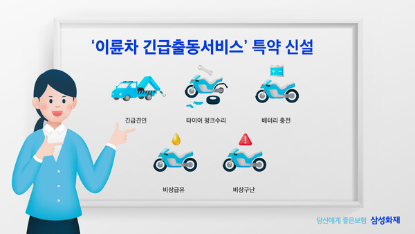삼성화재가 이륜차 긴급출동서비스를 신설했다. 사진=삼성화재 제공