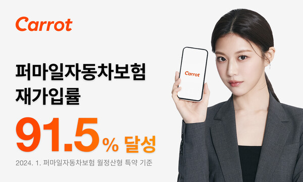 캐롯손해보험의 퍼마일자동차보험 고객들의 재가입률이 91.5%를 기록했다. 사진=캐롯손해보험 제공