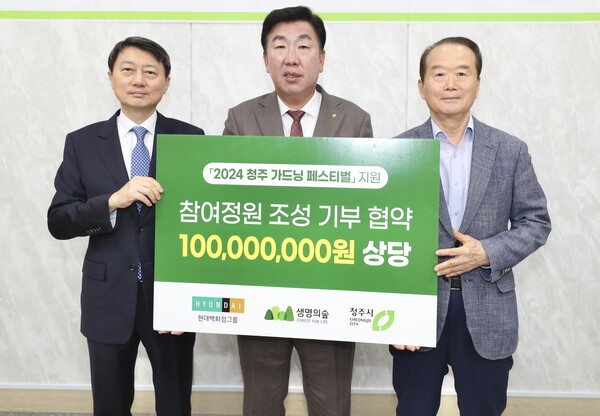 사진=현대백화점그룹