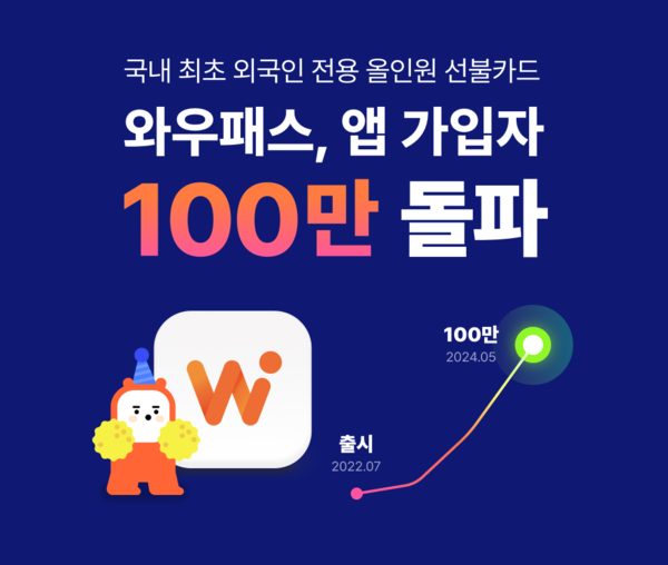 [사진=오렌지스퀘어 제공]