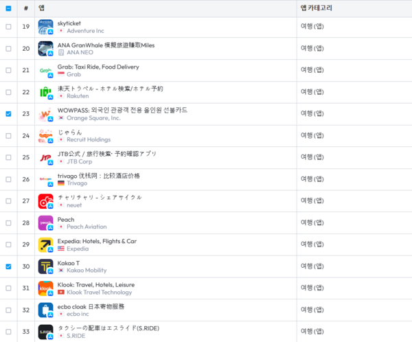 [사진=오렌지스퀘어 제공]