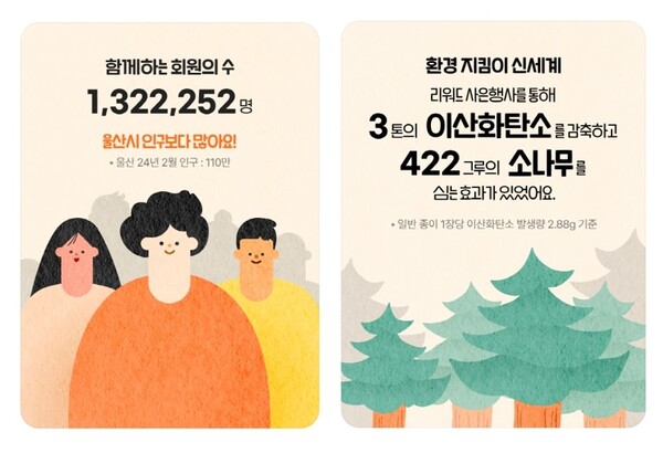 사진=신세계백화점