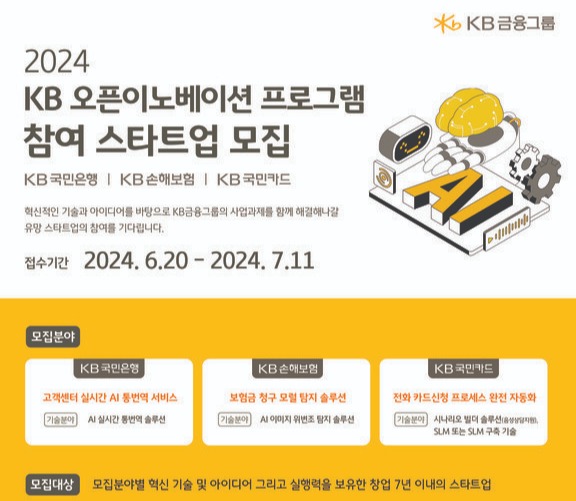 이미지=KB금융그룹