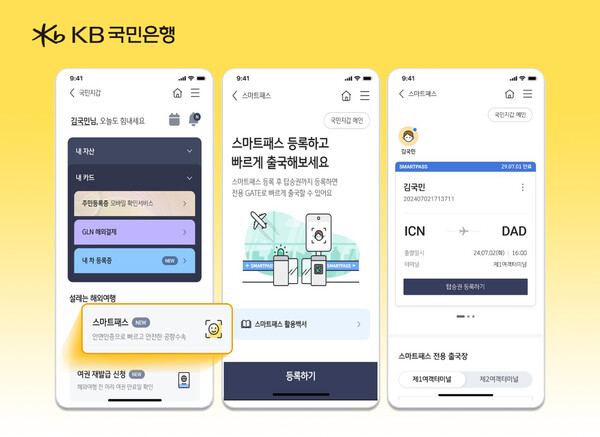 이미지=KB국민은행