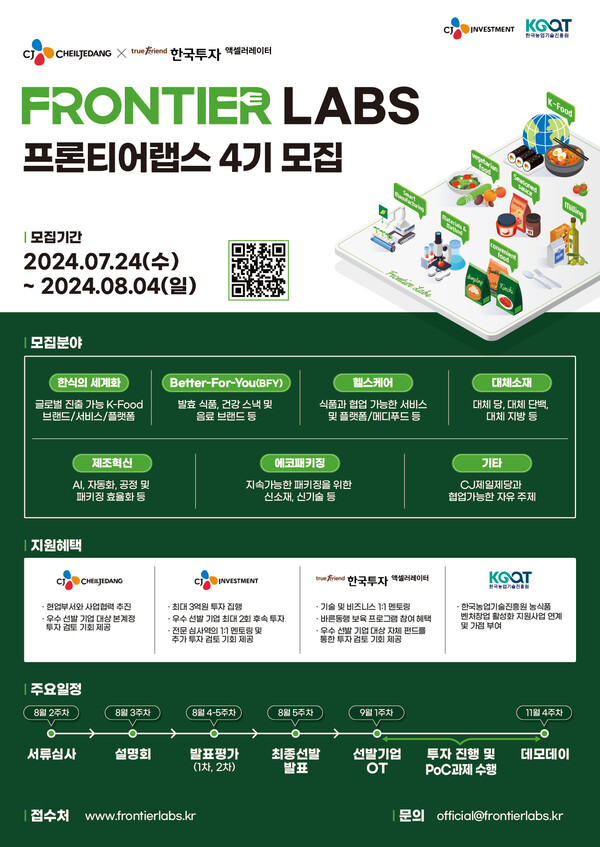 사진=CJ제일제당