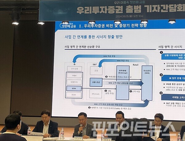 우리투자증권이 5일 출범 기자간담회를 열고 향후 5년이내 ROE10% 전략 등 비전을 공개했다. 이날 남기천 대표(왼쪽에서 세번째)가 비전과 중장기 전략을 발표하는 모습. [사진=김자혜 기자]