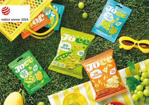 사진=롯데웰푸드