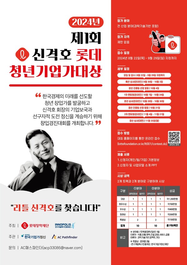 사진=롯데장학재단