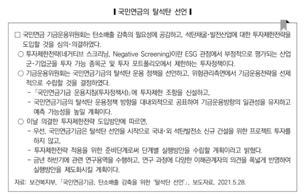 자료=국회 입법조사처 '2024 국감 이슈 분석' 보고서