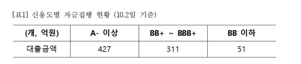 사진=송재봉 의원실