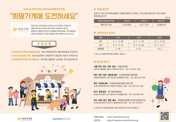 사진=아모레퍼시픽