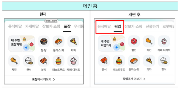 사진=우아한형제들