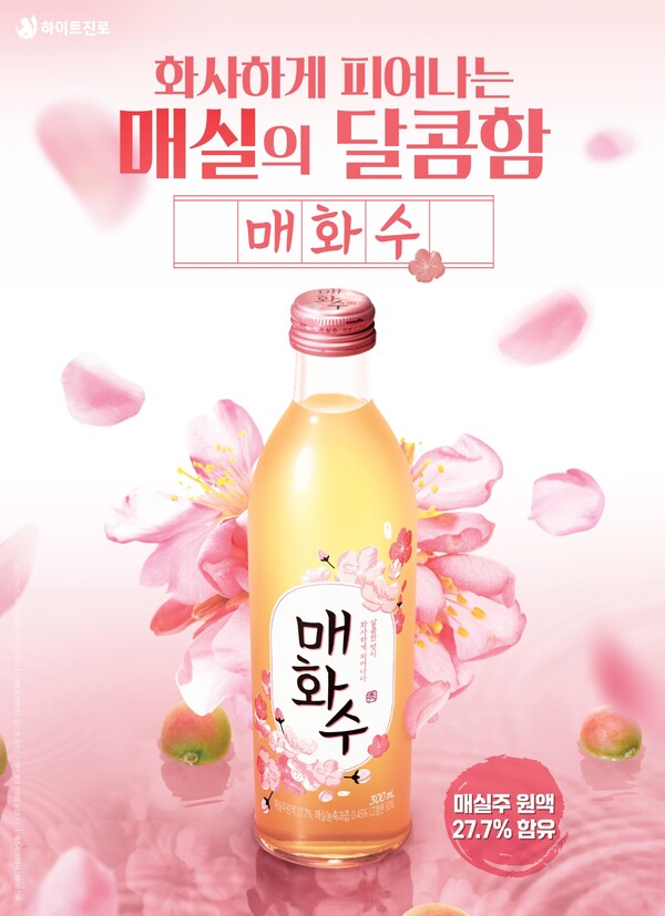 사진=하이트진로