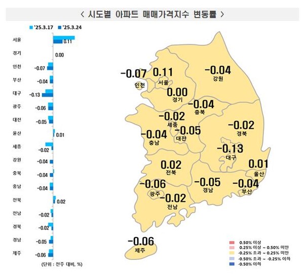 3월 넷째 주(24일 기준) 아파트 매매가격지수 변동률. 사진=한국부동산원