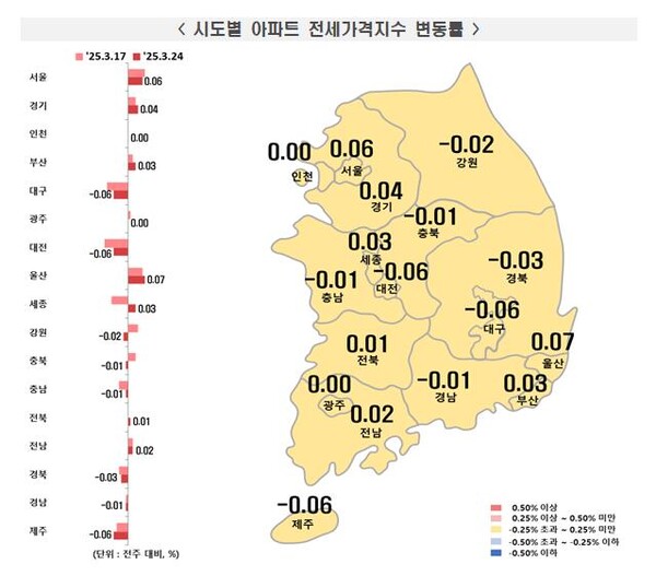 3월 넷째 주(24일 기준) 아파트 전세가격지수 변동률. 사진=한국부동산원