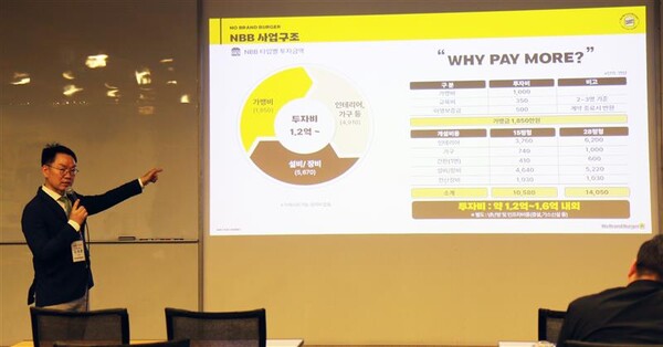 김성훈 노브랜드 버거 FC개발팀장이 지난 23일 서울에서 열린 사업설명회에서 노브랜드 버거에 대해 설명하고 있다. (사진=신세계푸드)