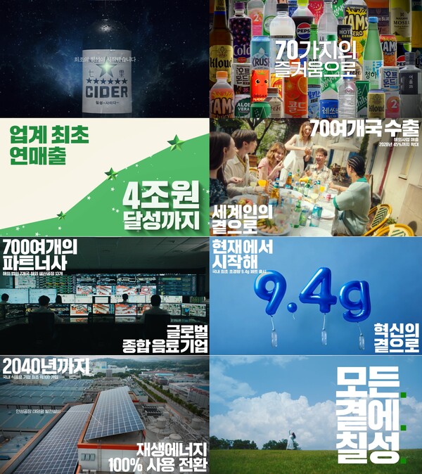 사진=롯데칠성음료