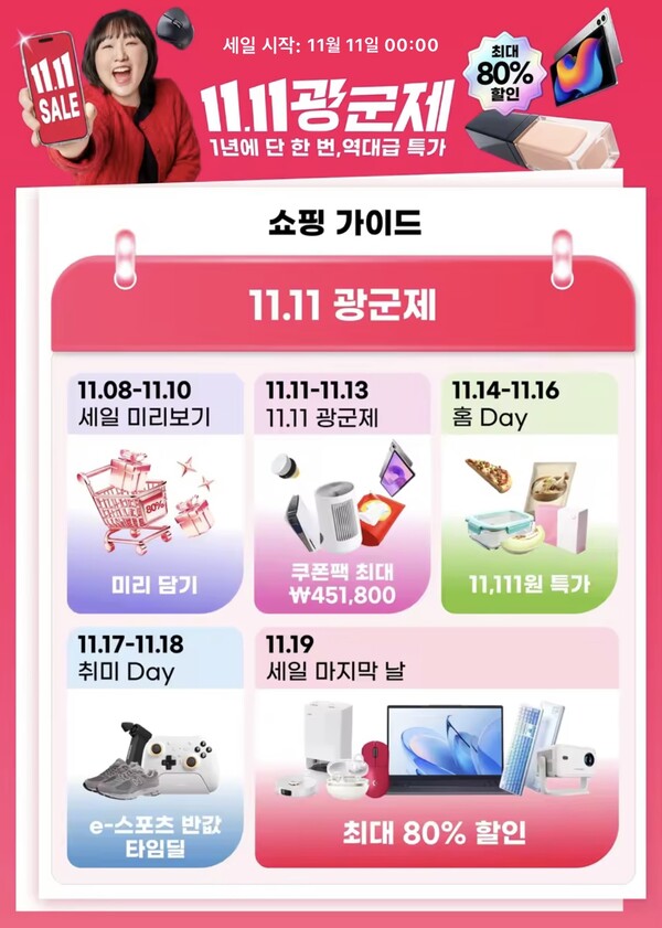 사진=알리익스프레스