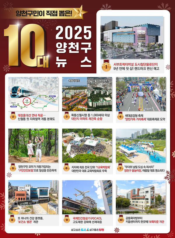 2025년 ‘양천구 10대 뉴스’ 홍보 포스터. 제공=양천구청