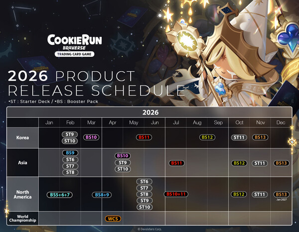 2026년 글로벌 상품 로드맵. 자료=데브시스터즈