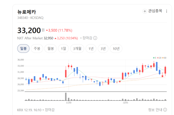https://cdn.pinpointnews.co.kr/news/photo/202512/408763_402063_4350.png