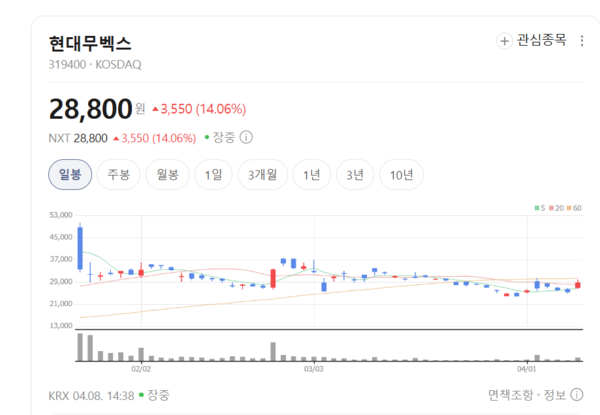 로봇·물류 자동화 관련 이미지