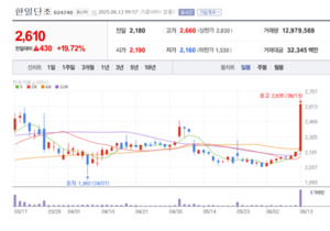 전기차·방산·항공 삼킨다... 한일단조, 정밀단조 新강자 부상 - 뉴스 썸네일 이미지