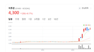 미투온, 카지노 결제에 USDC 도입... 글로벌화 가속페달 - 뉴스 썸네일 이미지