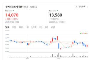 탱크·CIWS까지... 알에스오토메이션, 방산 핵심 센서 공급 확대 - 뉴스 썸네일 이미지
