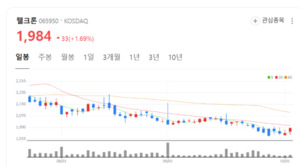 웰크론, 기능성 섬유·건설·플랜트 다각화로 글로벌 시장 공략 - 뉴스 썸네일 이미지