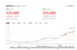 차세대 낸드 전략 발표 현장