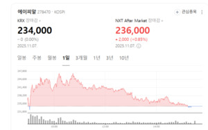 "피코초로 세계를 비추다"... 레이저옵텍, 피부치료 기술의 새 역사 - 뉴스 썸네일 이미지