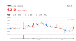 엔젯, 88억에 '전자스크랩 금맥' 품었다...수익구조 바뀐다 - 뉴스 썸네일 이미지