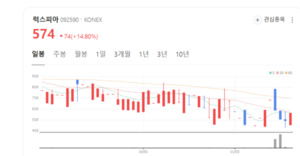 럭스피아, LED 산업에서 스마트 제품으로 '2막' 열다 - 뉴스 썸네일 이미지