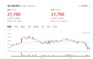 에스에프에이, 글로벌 첨단 산업 장비 시장서 존재감 강화 - 뉴스 썸네일 이미지
