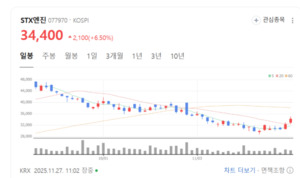 "엔진 회사 맞아?"... STX엔진, 수중음향·전자통신까지 석권 - 뉴스 썸네일 이미지