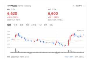 파이버프로, 광섬유 센서·항법 기술로 글로벌 시장 공략 박차 - 뉴스 썸네일 이미지
