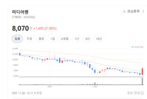 아이플라이텍과 협력...미디어젠, 글로벌 에듀테크 시장 공략 - 뉴스 썸네일 이미지