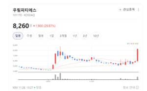 제철·풍력·방산까지... 우림피티에스, 다각화 생산 체계로 성장 가속 - 뉴스 썸네일 이미지