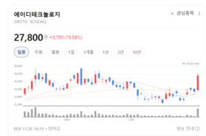3나노 공정 성공 경험... 에이디테크놀로지 미래 성장 발판 - 뉴스 썸네일 이미지