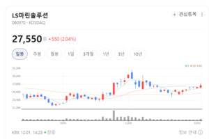 GL2030 케이블 설치선·SOV 사업 추진... LS마린솔루션 '종합 솔루션' 도약 - 뉴스 썸네일 이미지