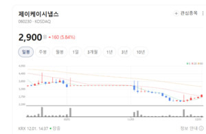 R&D 투자와 ESG 전략 결합... 제이케이시냅스 차세대 성장동력 확보 - 뉴스 썸네일 이미지