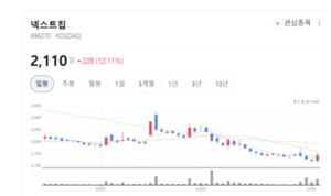 열화상 기술 + APACHE6...넥스트칩, 국내 방산 센서 경쟁력 높인다 - 뉴스 썸네일 이미지