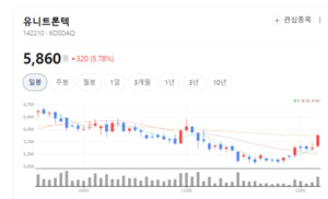 유니트론텍, 현대가 뛰어들었다... 자율주행·AI 모듈 기업가치 재평가 - 뉴스 썸네일 이미지