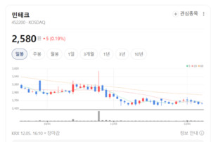 민테크, 배터리 검사 장비 시장서 성장 기대감 - 뉴스 썸네일 이미지
