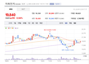 애플·삼성·중국이 동시에 찾는 기업... 자화전자가 왜? - 뉴스 썸네일 이미지