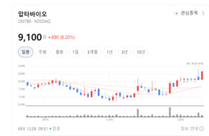 플랫폼 기술 기반 신약 개발...압타바이오, 면역항암·당뇨합병증 혁신 ... - 뉴스 썸네일 이미지